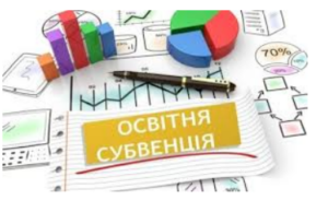 Виконання планових показників місцевих бюджетів Сумської області на 97,6%