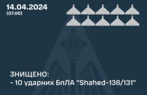 Повне знищення ворожого безпілотника «Шахед» в Харківській області.
